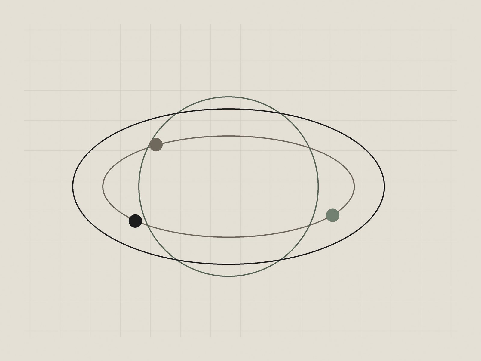 Abstract graphic of orbits over a measured grid